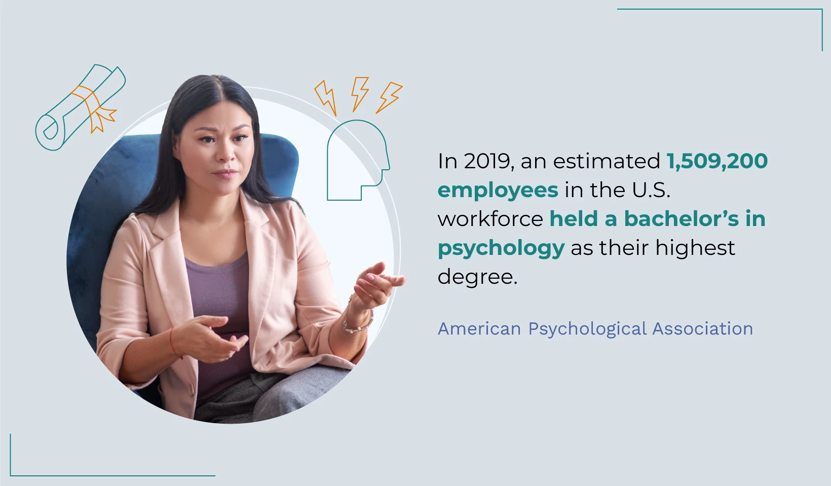 What can a psychology major do after college?